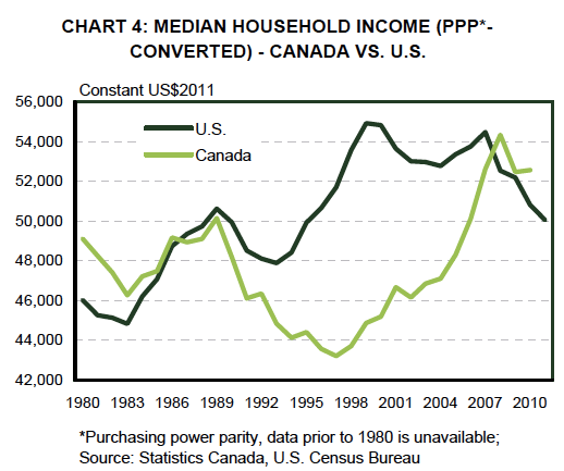 Screen Shot 2012-12-18 at 9.47.20 AM
