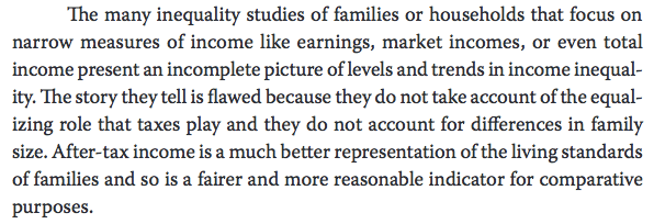 Source: Fraser Institute (2015), Income Inequality: Measurement Sensitivity, page 28.