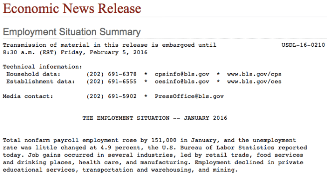 Bureau of Labor Statistics Economic News Release February 5 2016