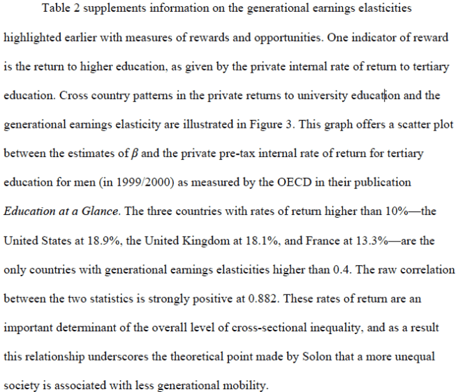 My first version of The Great Gatsby Curve was inspired by Gary Solon, and appeared in Corak (2004) IZA Discussion Paper 1993